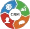 crm